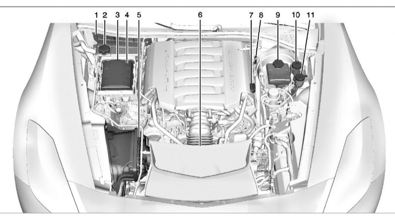 Illustration for article titled This Is The 2014 Corvette's Rear End, Engine Bay And Interior
